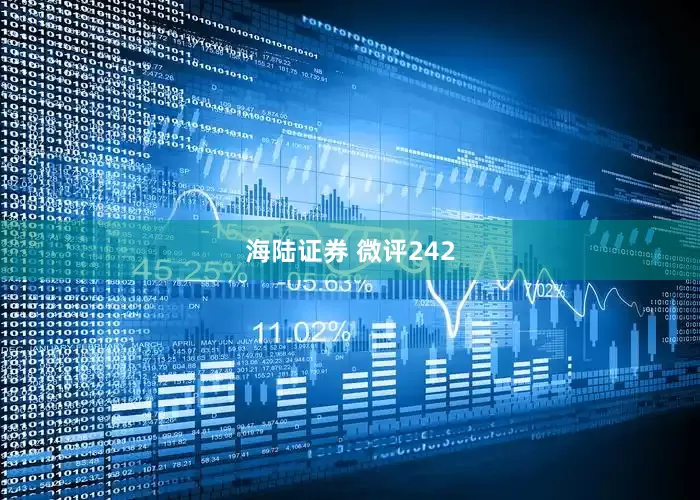 海陆证券 微评242